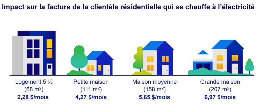 La description de cette image n'est pas disponible