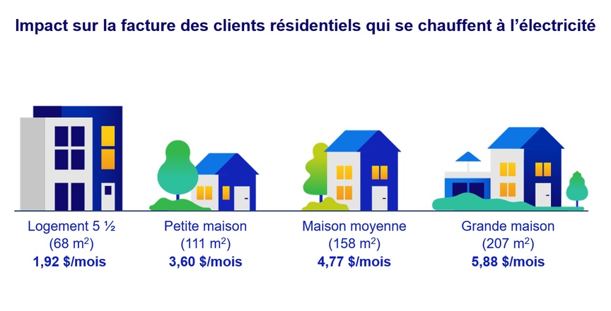 La description de cette image n'est pas disponible